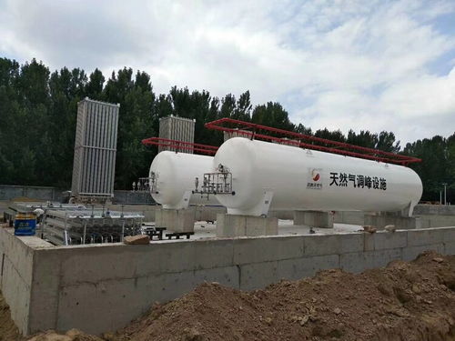 荊門地區50立方低溫儲罐的應用與選型 聚焦液氧、液氮、液氬及LNG存儲